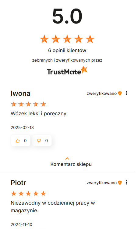 Zdjęcie z opiniami klientów Pakujto po zakupie wózka transportowego młynarka